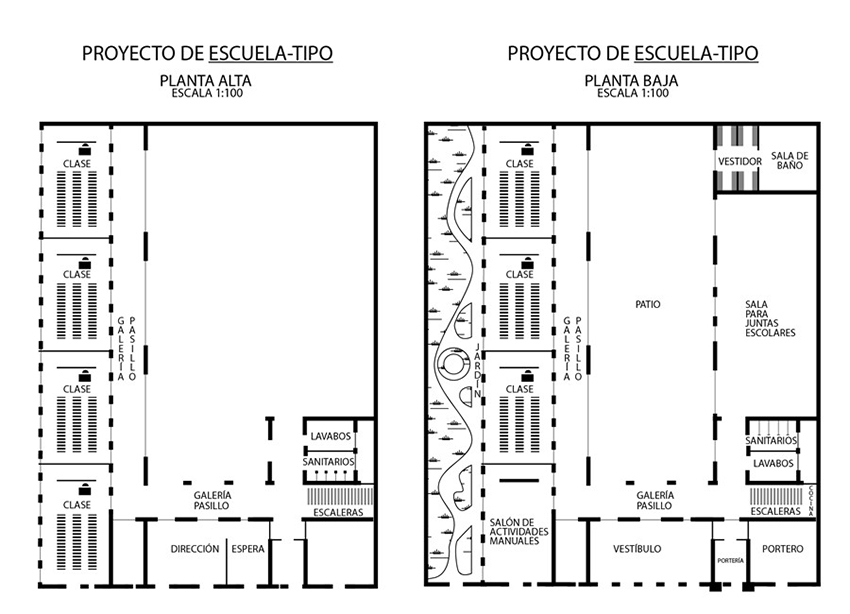 Plano de escuela primaria,1904