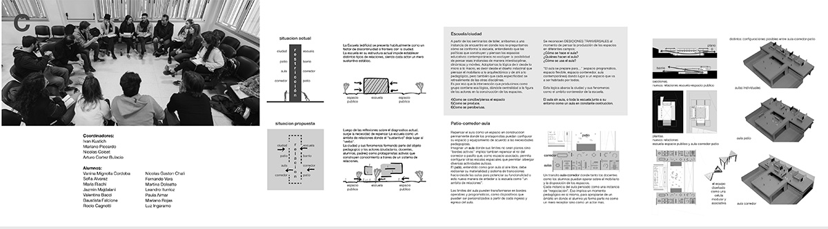  Producto de las reflexiones y
ensayos en el marco de las 1ras. Jornadas nacionales “Diálogos entre educacióny espacialidad. Aportes desde la pedagogía, la arquitectura y el diseño a laconstrucción de espacios educativos”. 