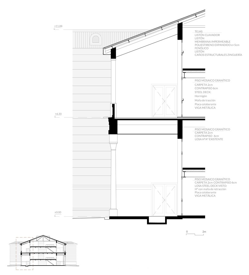 Detalle
constructivo | sector polo tecnológico