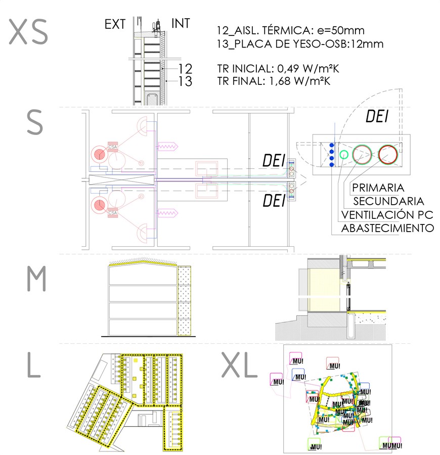 Confortabilidad: diagramas proyectuales.