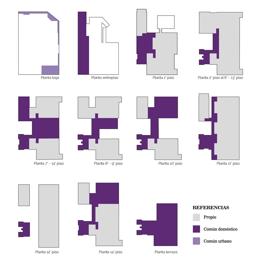 An&aacute;lisis de proporciones del caso Edificio Credicoop, en
Rosario.