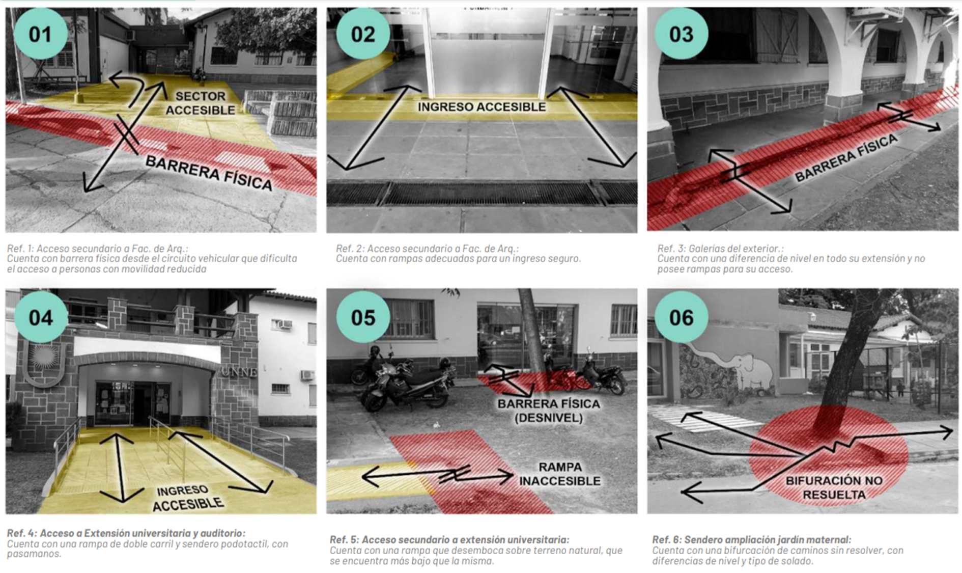 Fotograf&iacute;as Accesos y barreras