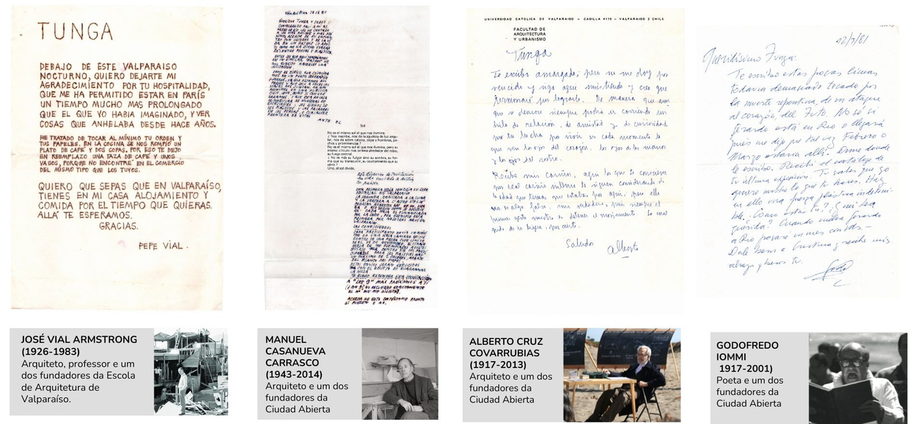 Correspondencias enviadas a Tunga por profesores y arquitectos vinculados a la fundaci&oacute;n de la escuela, como Jos&eacute; Vial, Manuel Casanueva y Alberto Cruz.