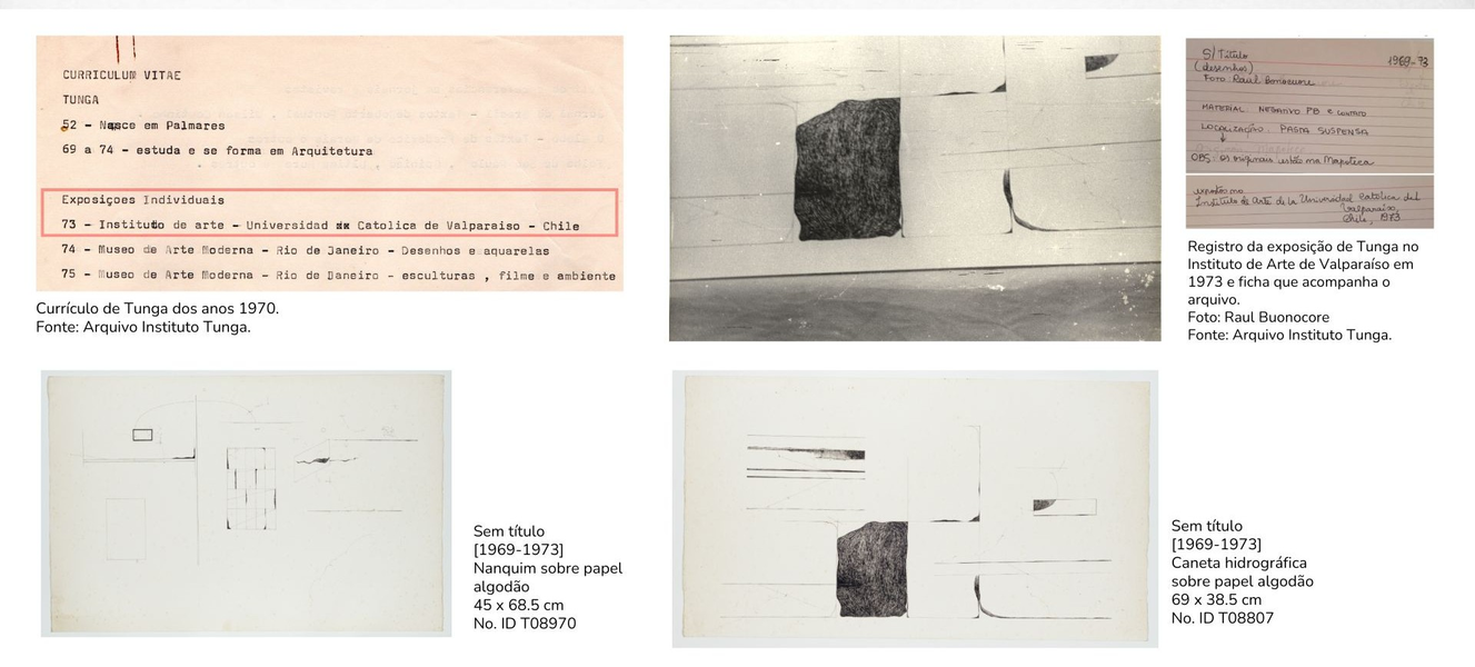 Registros referentes a la primera exposici&oacute;n internacional de Tunga, que tuvo lugar en 1973 en el Instituto de Arte de Valpara&iacute;so.