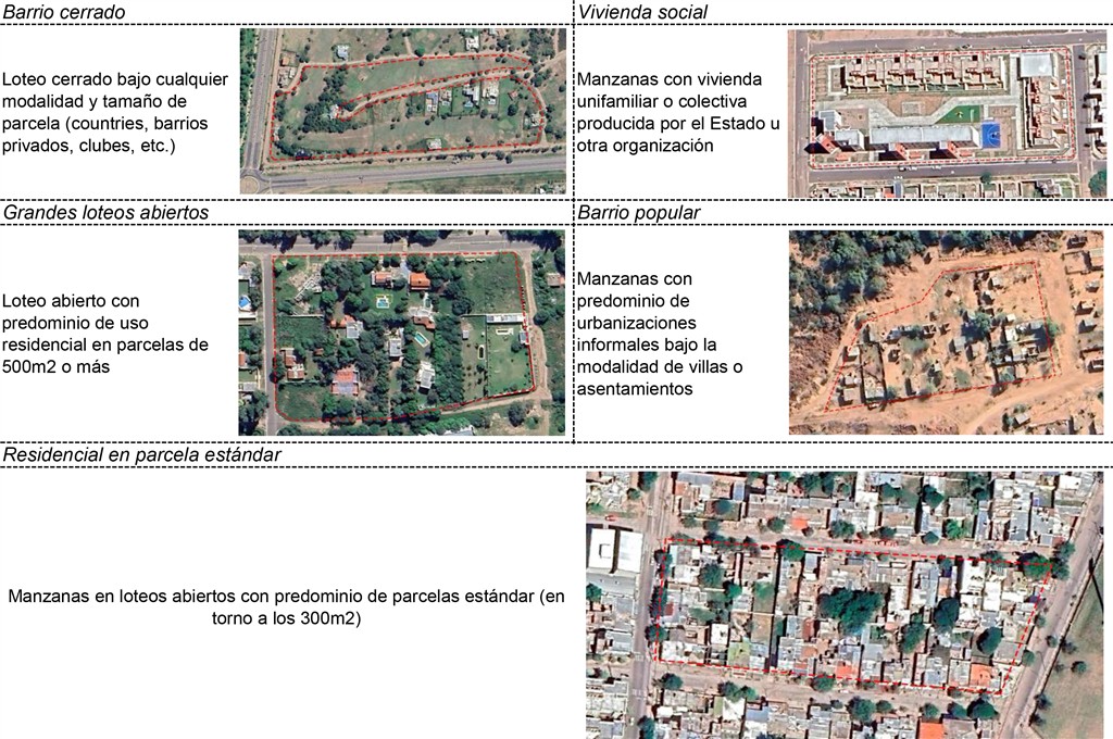 Figura 1