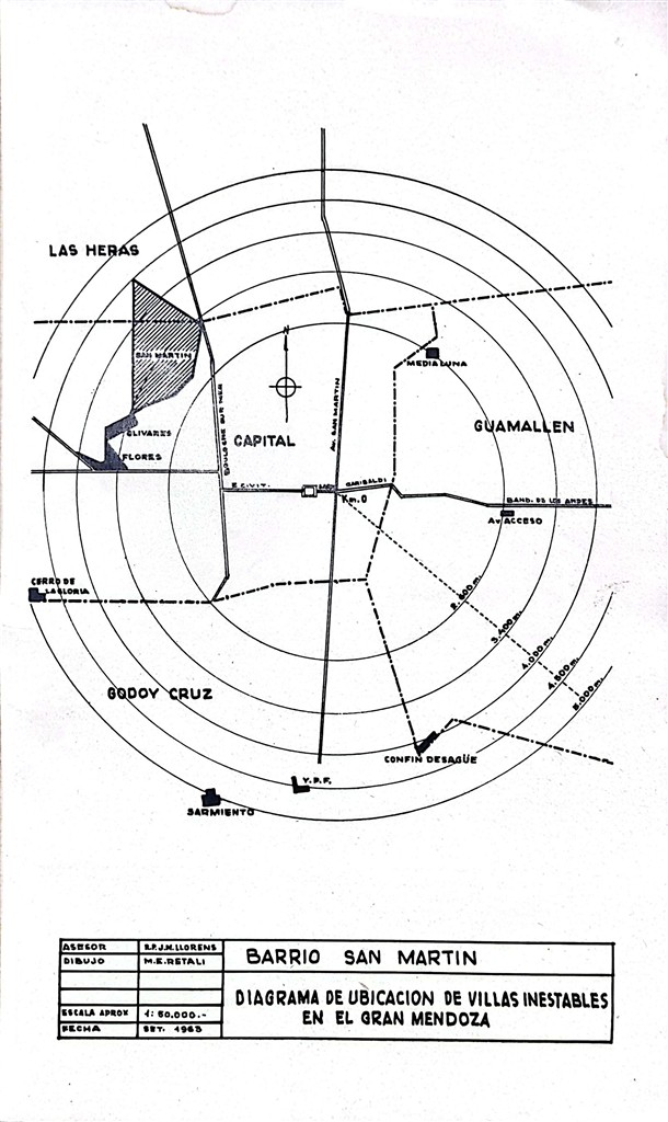 Figura 2